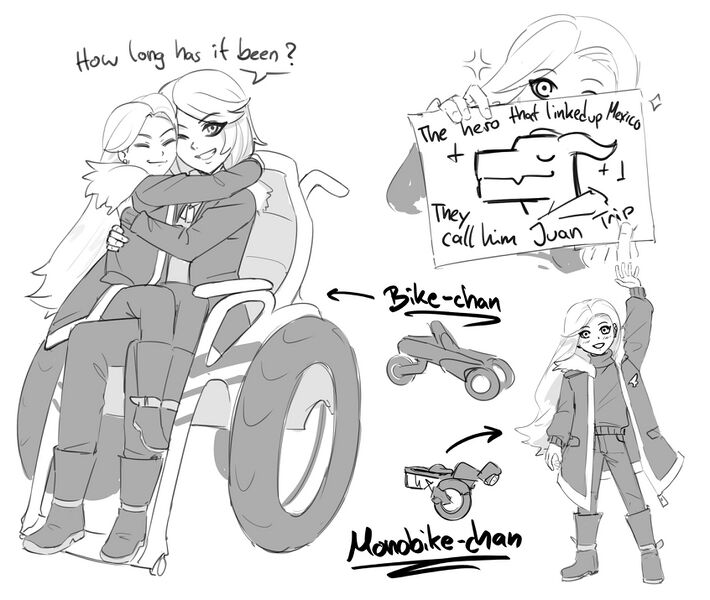 File:Monobike-chan.jpg